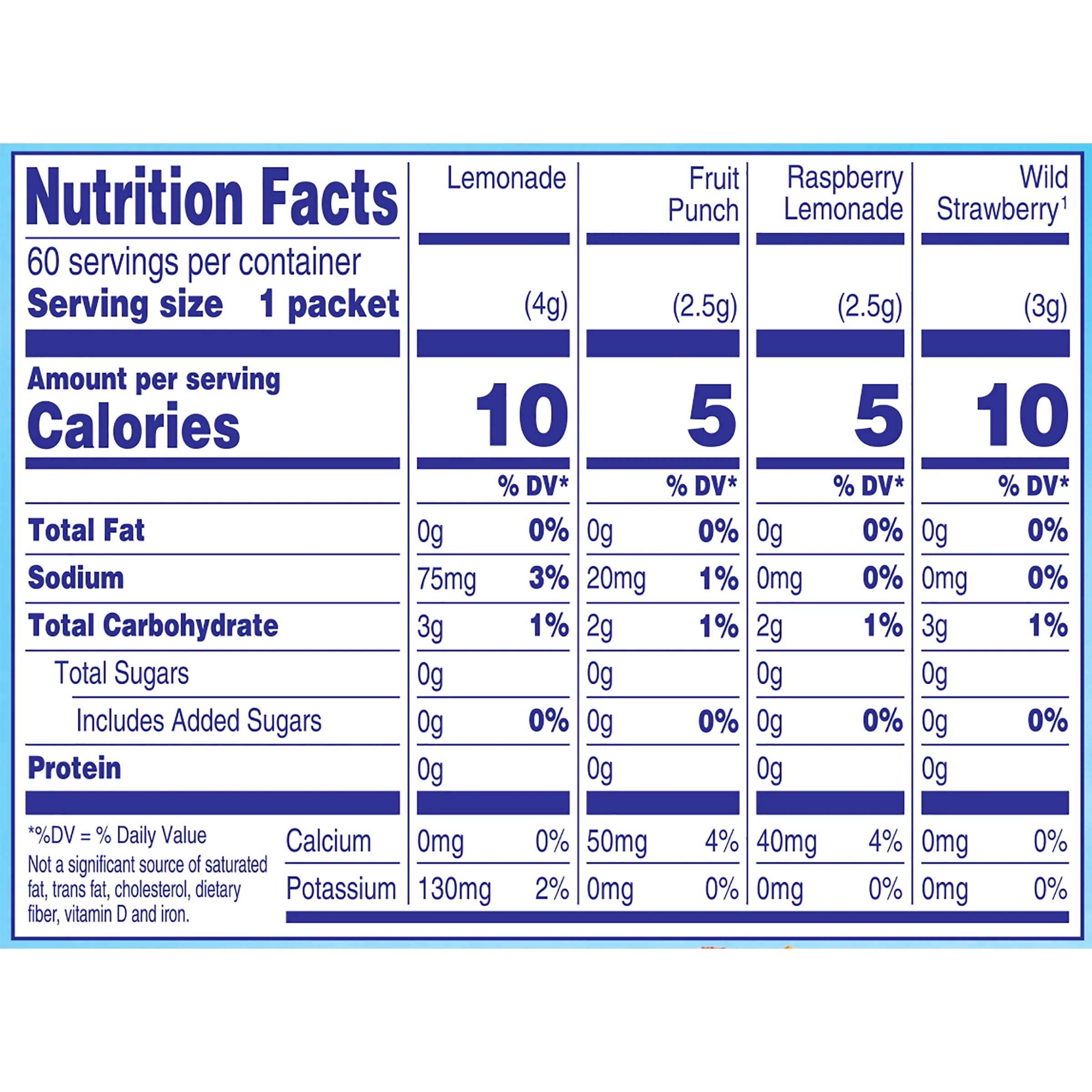 Lemonade, Fruit Punch, Raspberry Lemonade & Wild Strawberry Powdered Drink Mix Variety Pack, 60 Ct On-The-Go-Packets