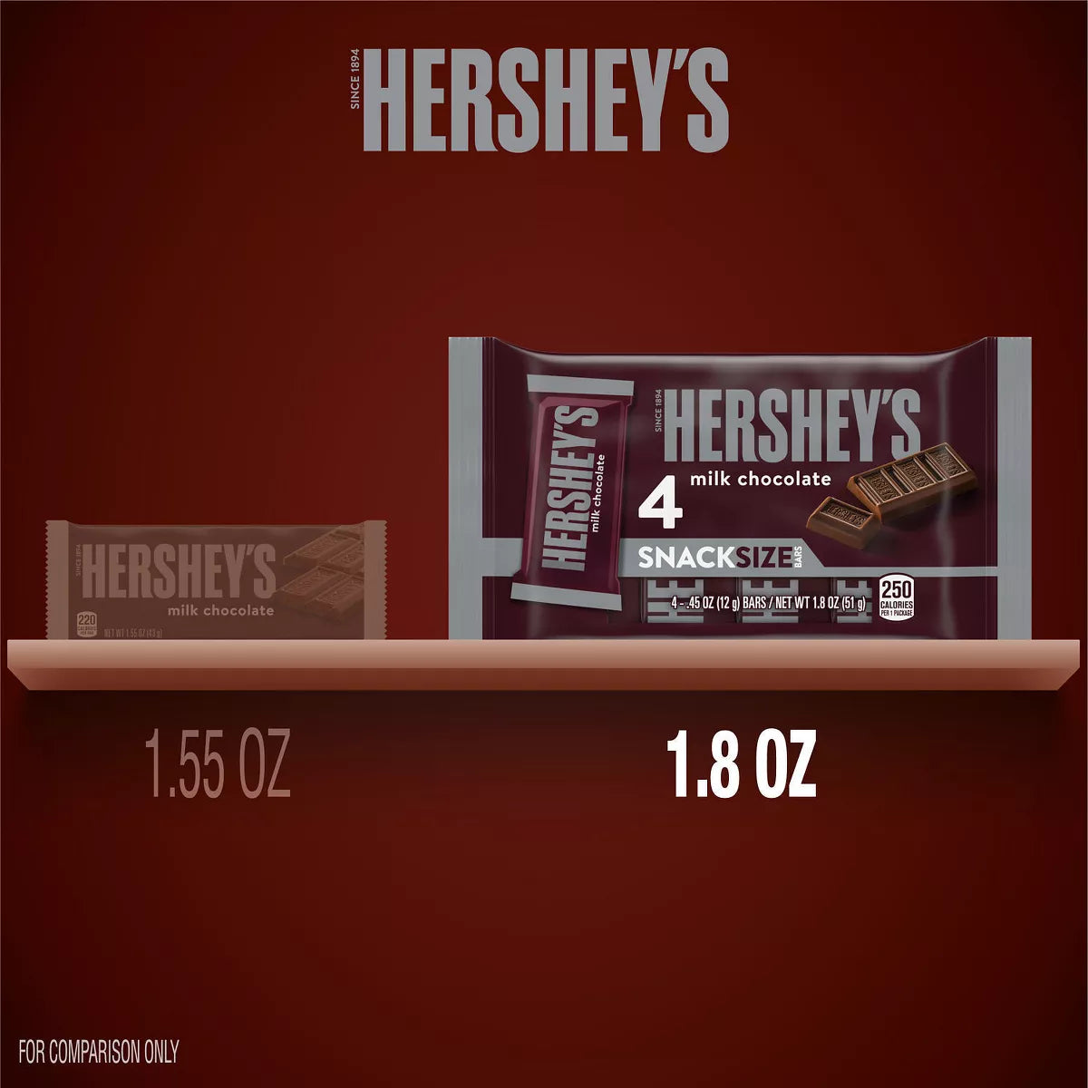 Hershey'S Milk Chocolate Snack Size  Bars - 1.8Oz/4Ct