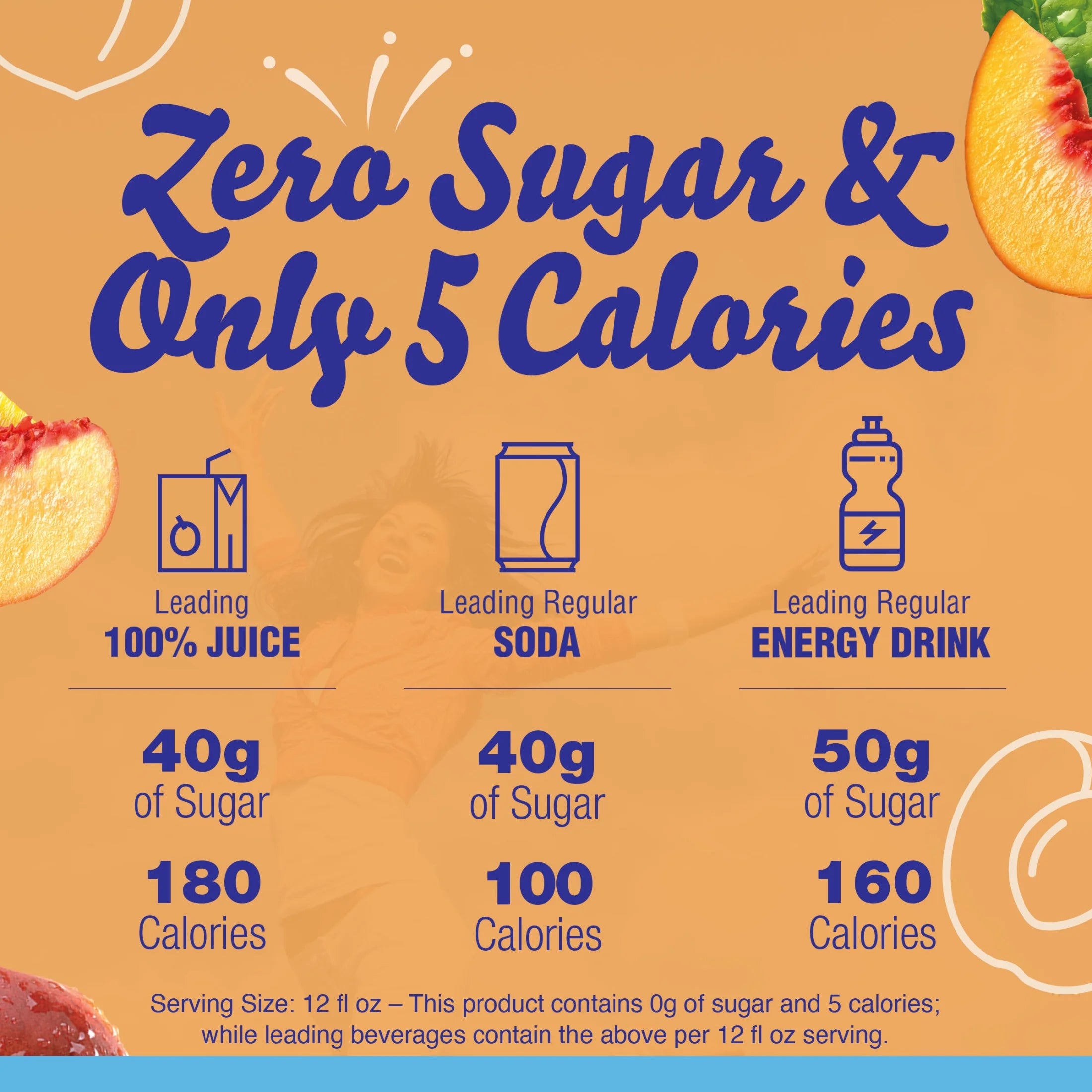 Drink Mix, 16 Pitcher Packets, for Flavorful Hydration and Shareable Refreshment, Artificially Flavored Peach Iced Tea, Made with Black Tea, 4.55 Oz