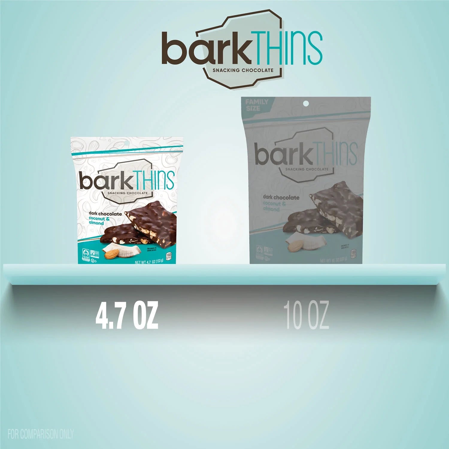 Dark Chocolate, Coconut and Almond Snacking Chocolate, Bag 4.7 Oz