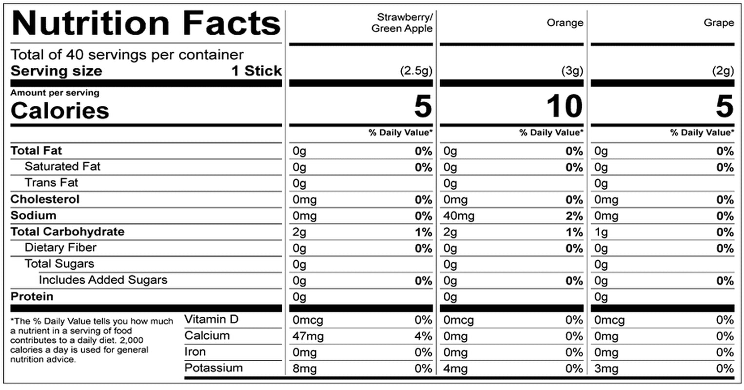 (40 Packets)  Variety Pack Sugar Free, On-The-Go, Caffeine Free, Powdered Drink Mix