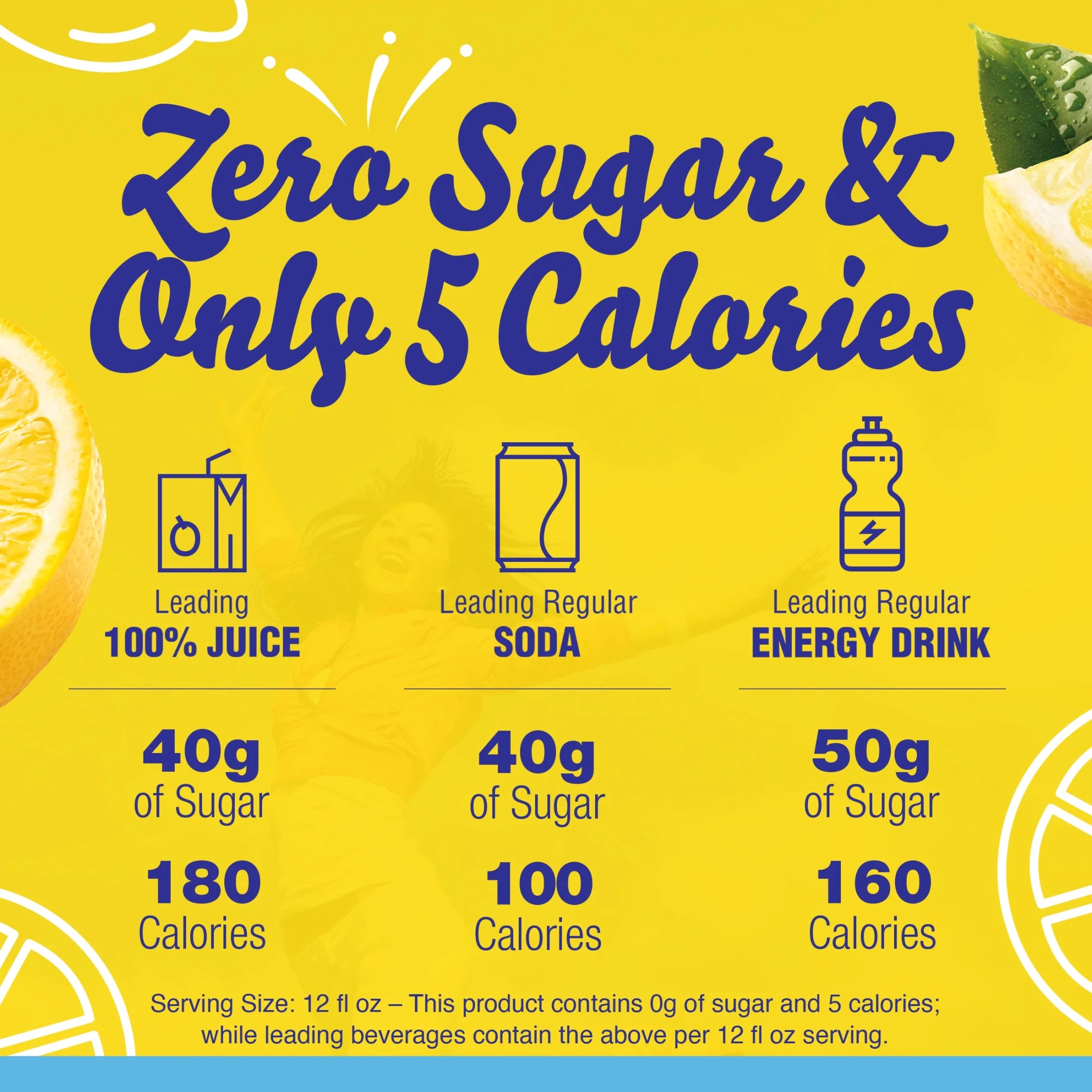 Drink Mix, 16 Pitcher Packets, for Flavorful Hydration and Shareable Refreshment, Lemonade, Flavored with Other Natural Flavor Zero Sugar, Low Calorie, 8.6 Oz