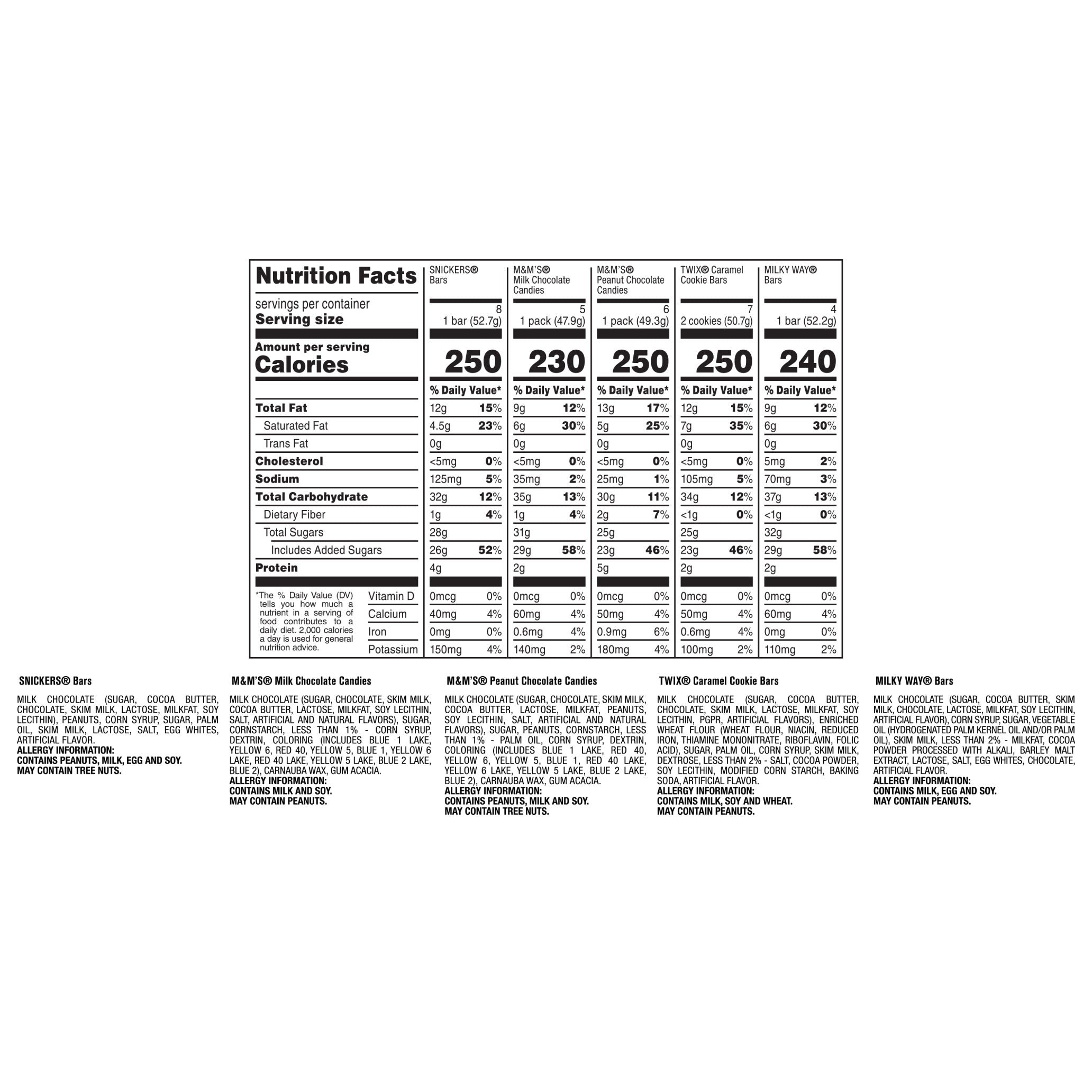 M&M'S, Snickers and More Chocolate Candy Bars, Variety Pack, 30-Count