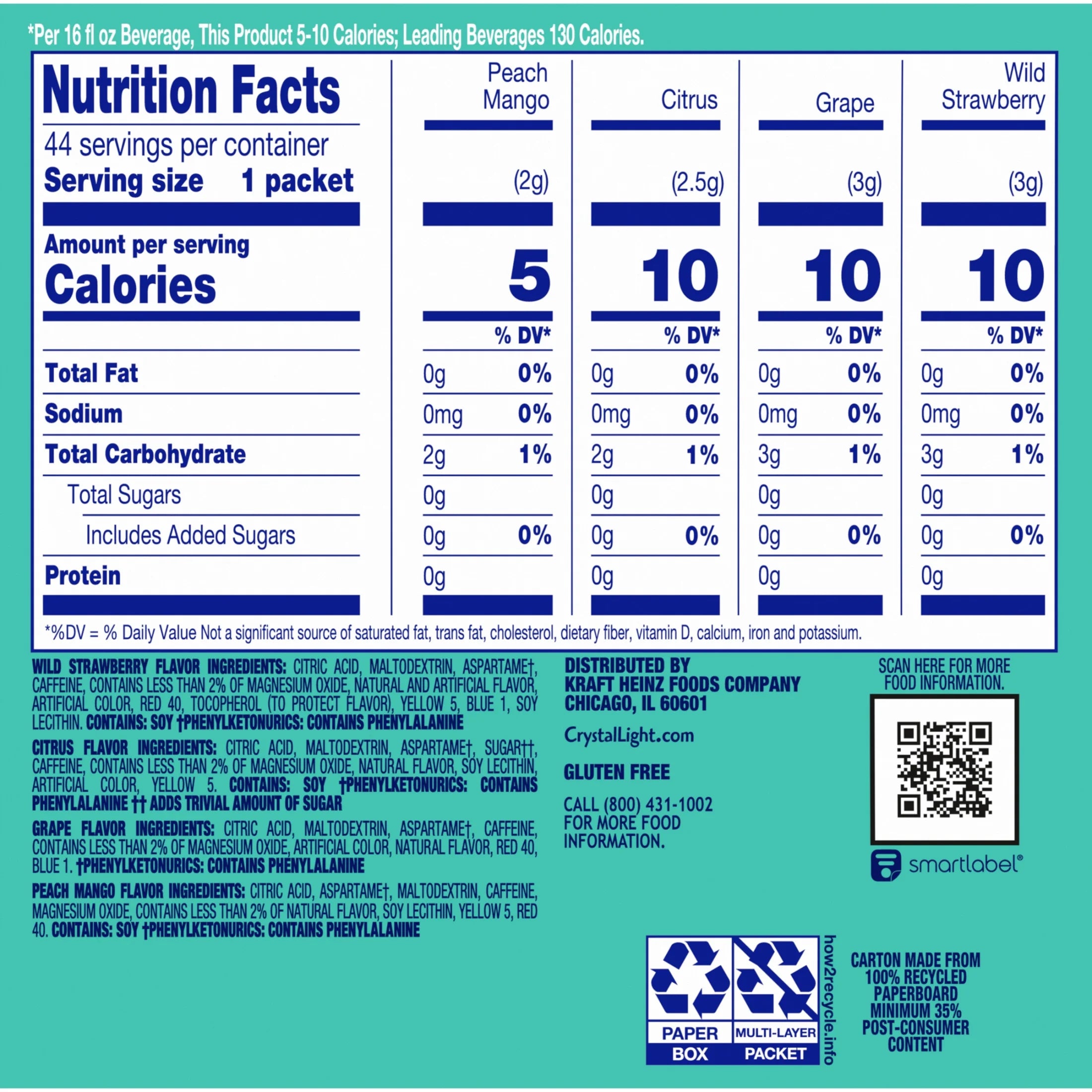 (3 Pack)  Energizing Variety Pack, 44 Ct On-The-Go Drink Mix Packets, Powders