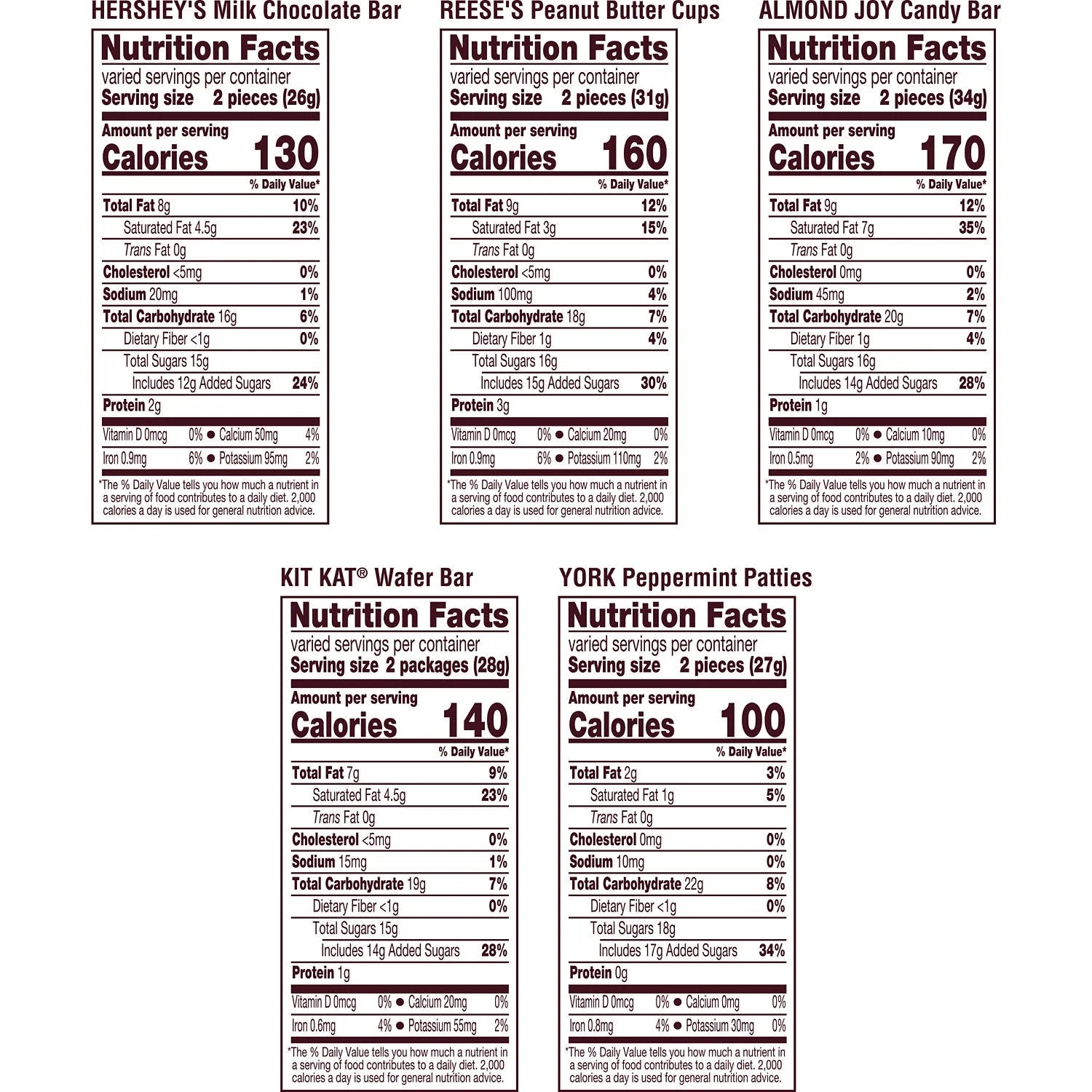 Hershey Assorted Chocolate Flavored Candy, Party Pack 30.22 Oz